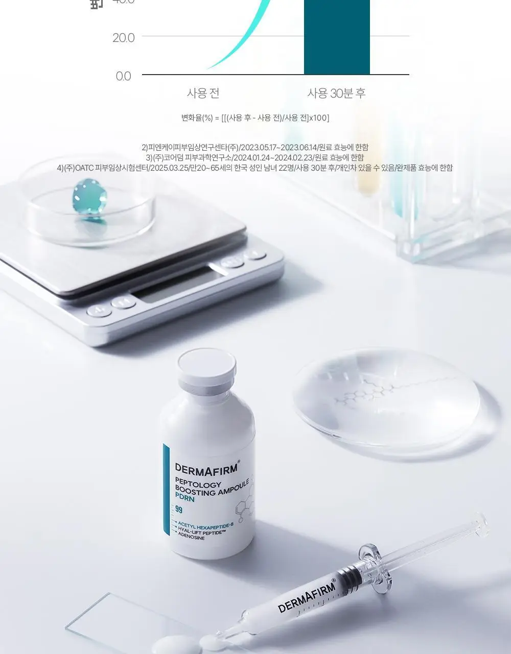 [휴닝카이PICK/피부볼륨] 더마펌 펩트올로지 부스팅 앰플 PDRN 30ml 기획 (+30ml 리필) 상세페이지 21